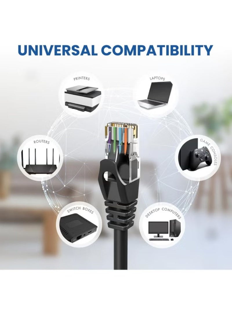 Ethernet Cable Cat 6 Braided Cat6 Gigabit High Speed 1000Mbps Internet Cable RJ45 Shielded Network LAN Cord Compatible with PS5 PS4 Xbox One Smart TV Switch Router Wifi Extender Patch Panel 2M - Image 5